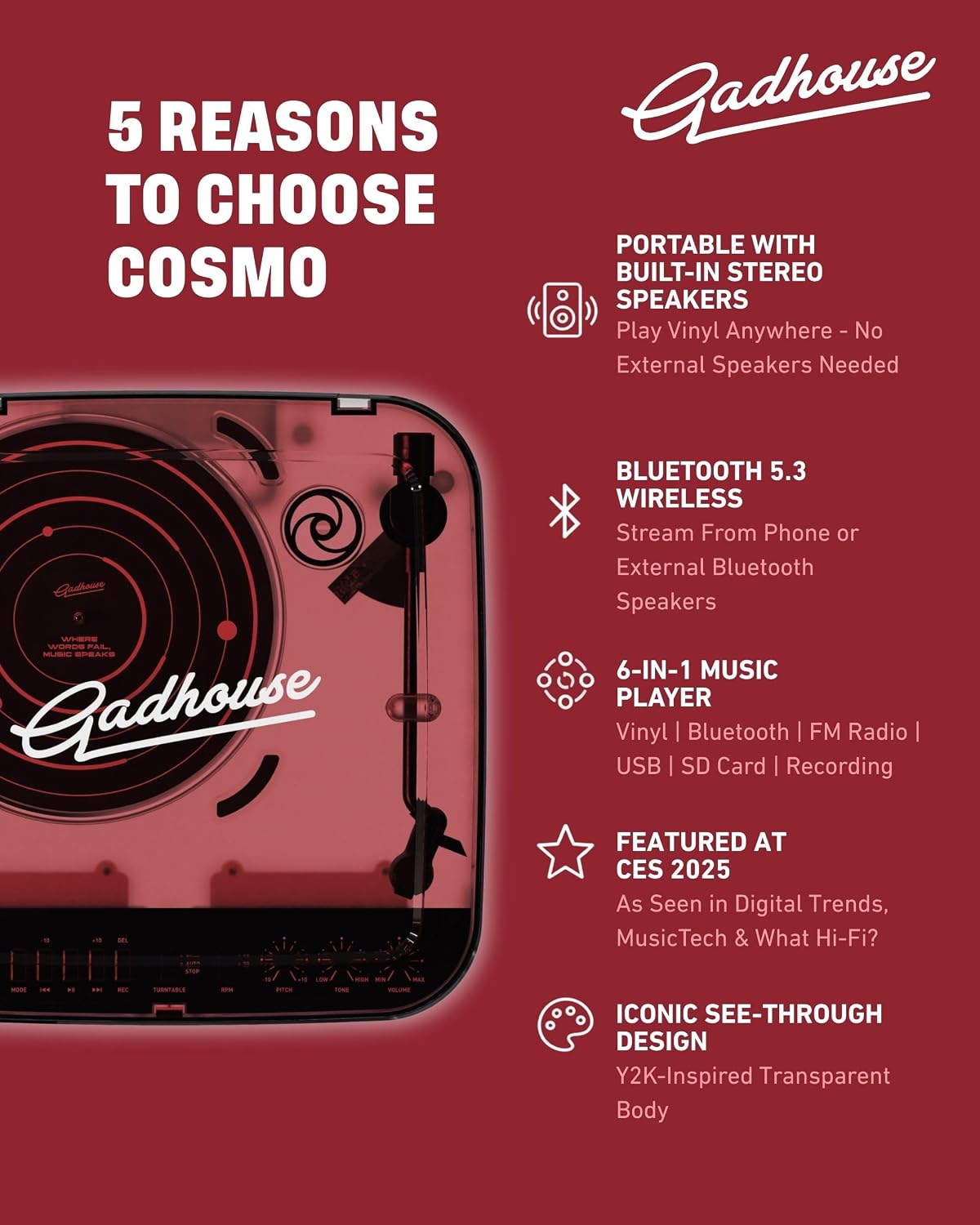 Gadhouse Cosmo